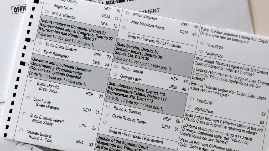 How to find your Florida sample ballot and key races in the 2026 midterm elections — CBS Miami, Mountain View Schools news