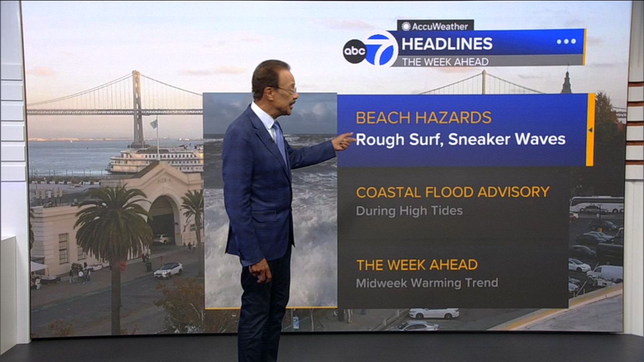 AccuWeather Forecast: Sunny, breezy, cool for next 2 days
       — ABC 7 Bay Area, Mountain View Sports news