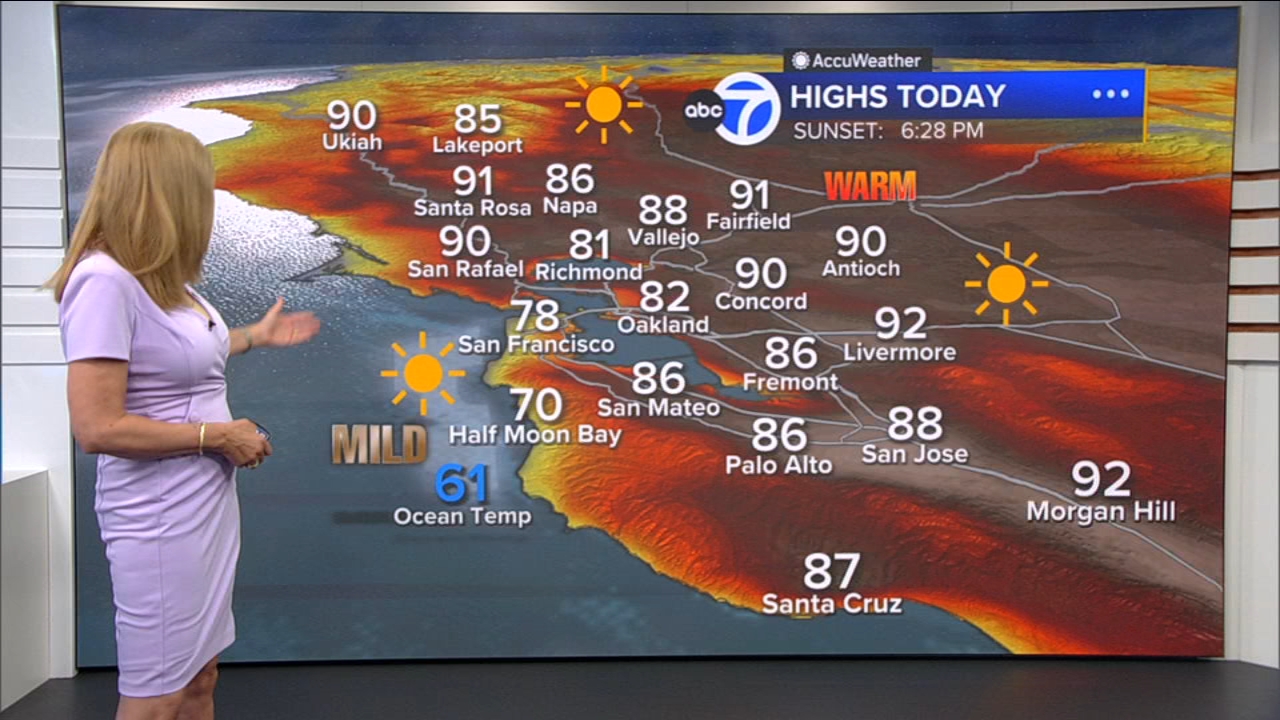 AccuWeather Forecast: Last day of warm temps; increased risk of sneaker waves along coast
       — ABC 7 Bay Area