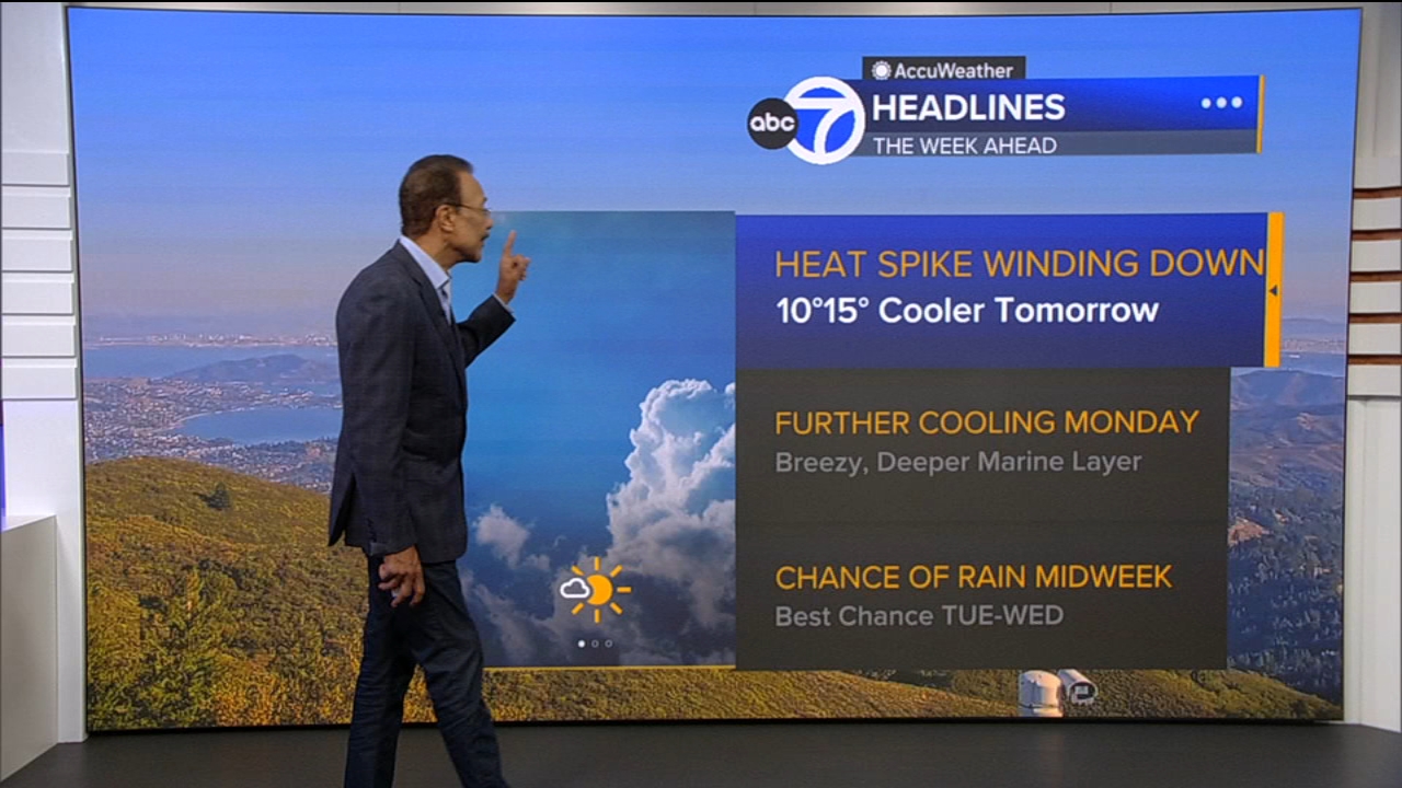 AccuWeather Forecast: Heat spike winding down with cooler temps tomorrow
       — ABC 7 Bay Area, Mountain View Community news