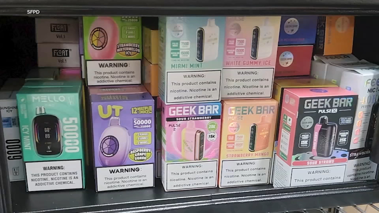 San Francisco reports 1st death linked to potent kratom-derived opioid found at gas stations
       — ABC 7 Bay Area, Mountain View Health news