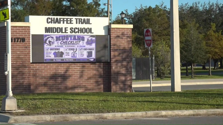 ‘My baby was humiliated’: Jacksonville mom says son secretly photographed inside school restroom — First Coast News Local, Mountain View Schools news