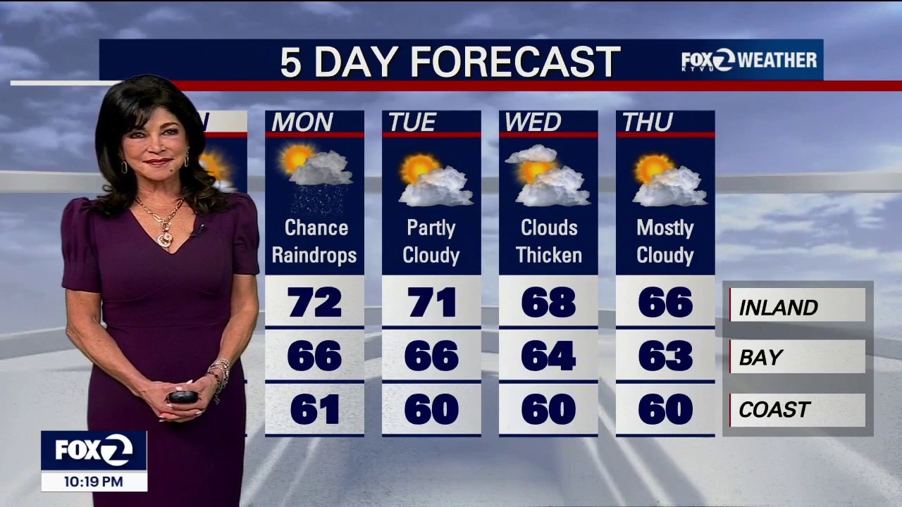 Sweater Weather — KTVU FOX 2 Bay Area, Mountain View Sports news