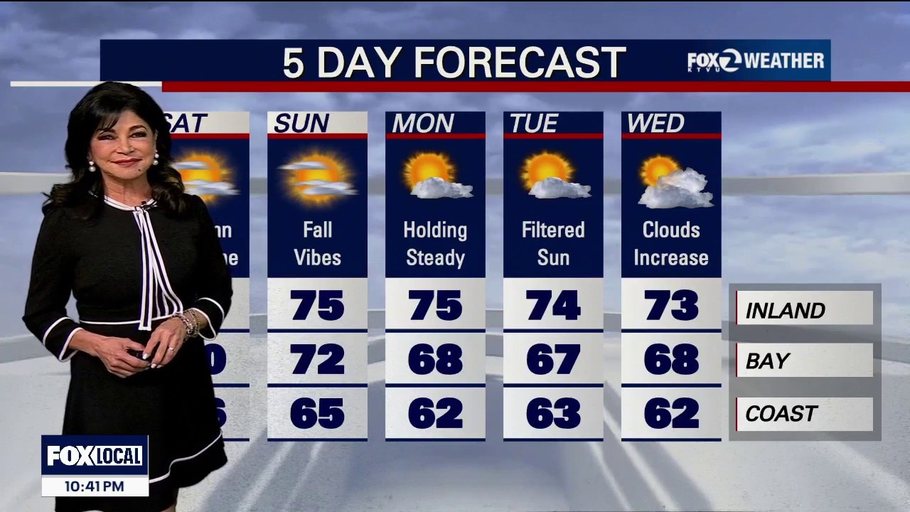 If it's a sunny Saturday, why the minor flooding? — KTVU FOX 2 Bay Area, Mountain View Sports news