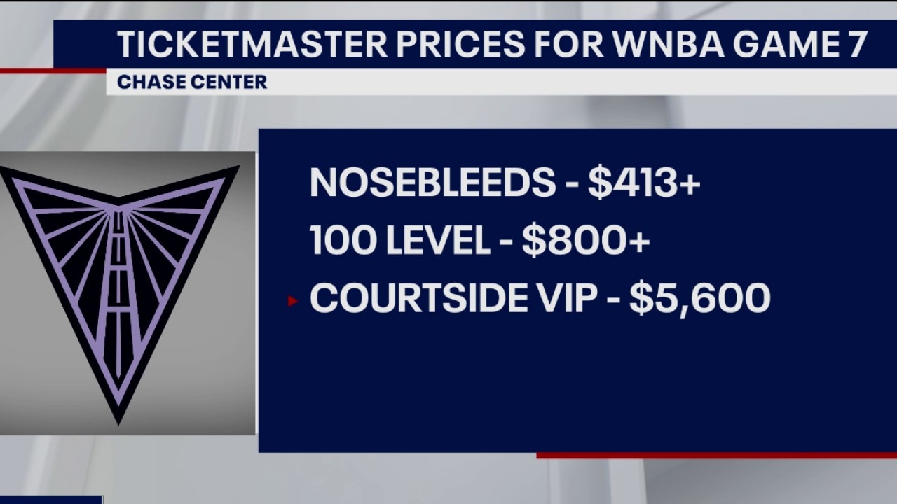 How much are tickets to the Valkyries-Dream WNBA Game 7?  — Mountain View Sports news